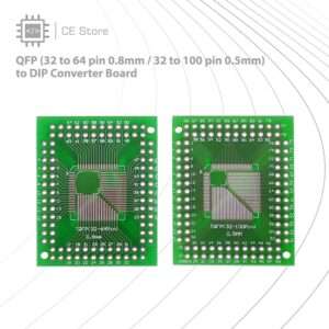 QFP32 to 64